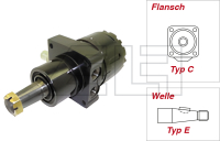 Hydraulic motor