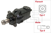 Hydraulikmotor