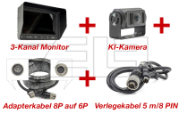 KI-Camera - Set