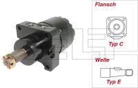 Hydraulic motor