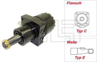 Hydraulic motor