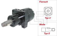 Hydraulic motor