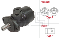 Hydraulic motor