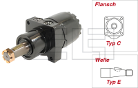 Hydraulic engine