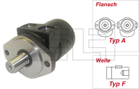 Hydraulikmotor