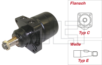 Hydraulikmotor