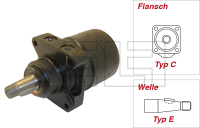 Hydraulikmotor